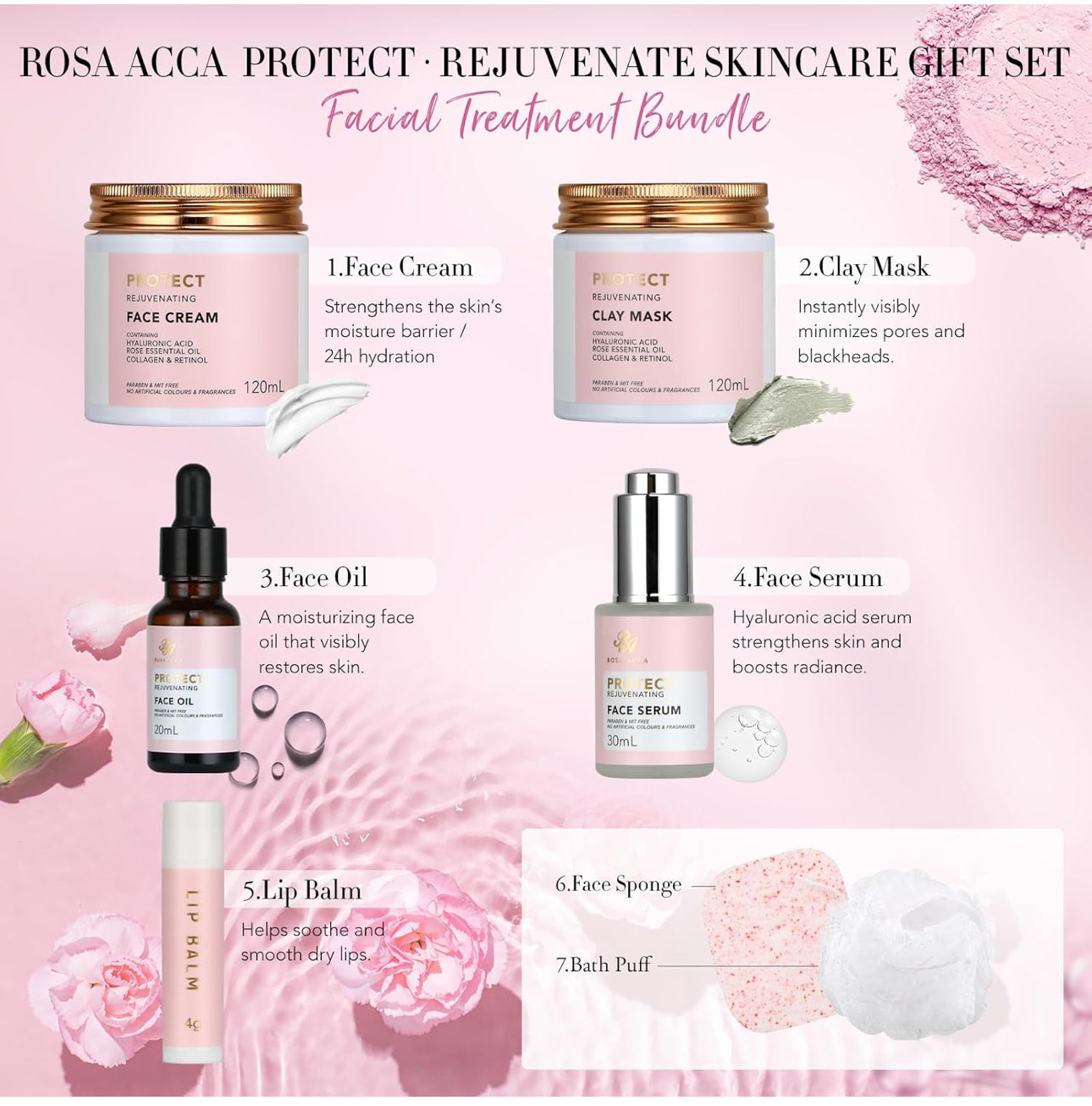 Skin Care Set - Ross 23pcs Set