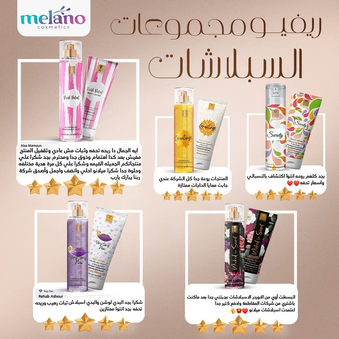 Melano Pharma - Queen Colada Body Lotion & Body Splash