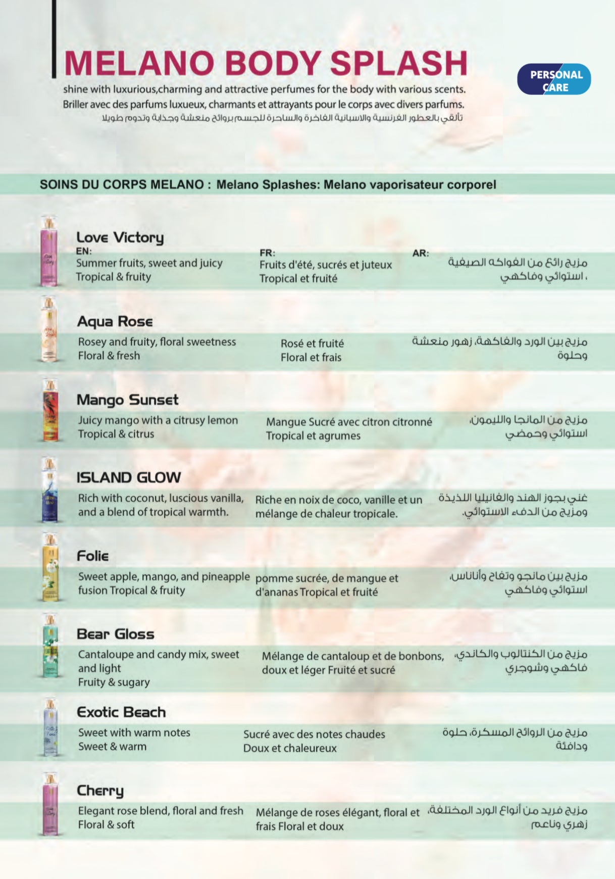 Melano Pharma - Queen Colada Body Lotion & Body Splash